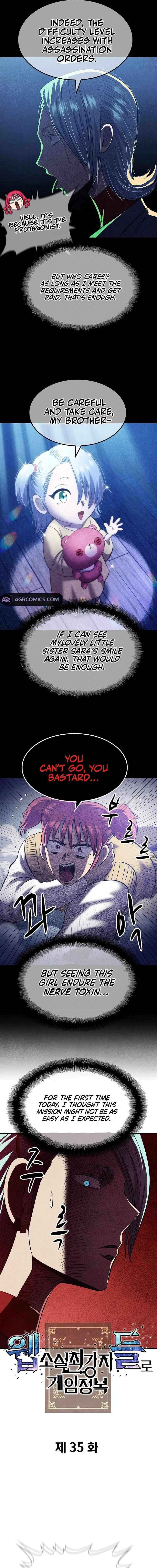 Conquer the Game With the Best Web Novels Chapter 35 page 2