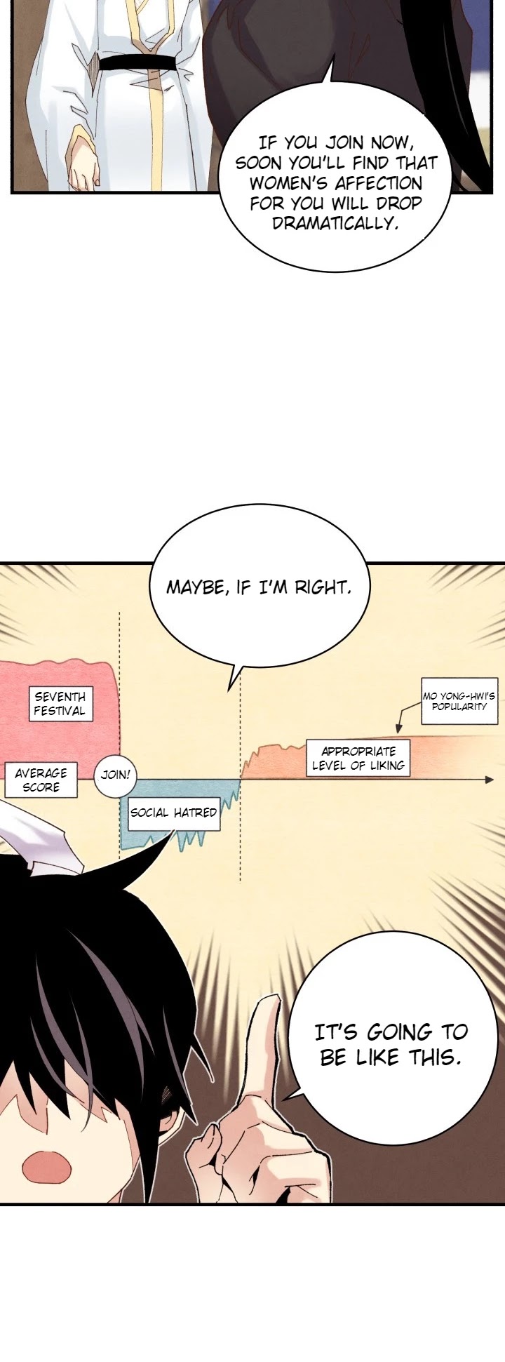 Lightning Degree Chapter 103.1 page 3