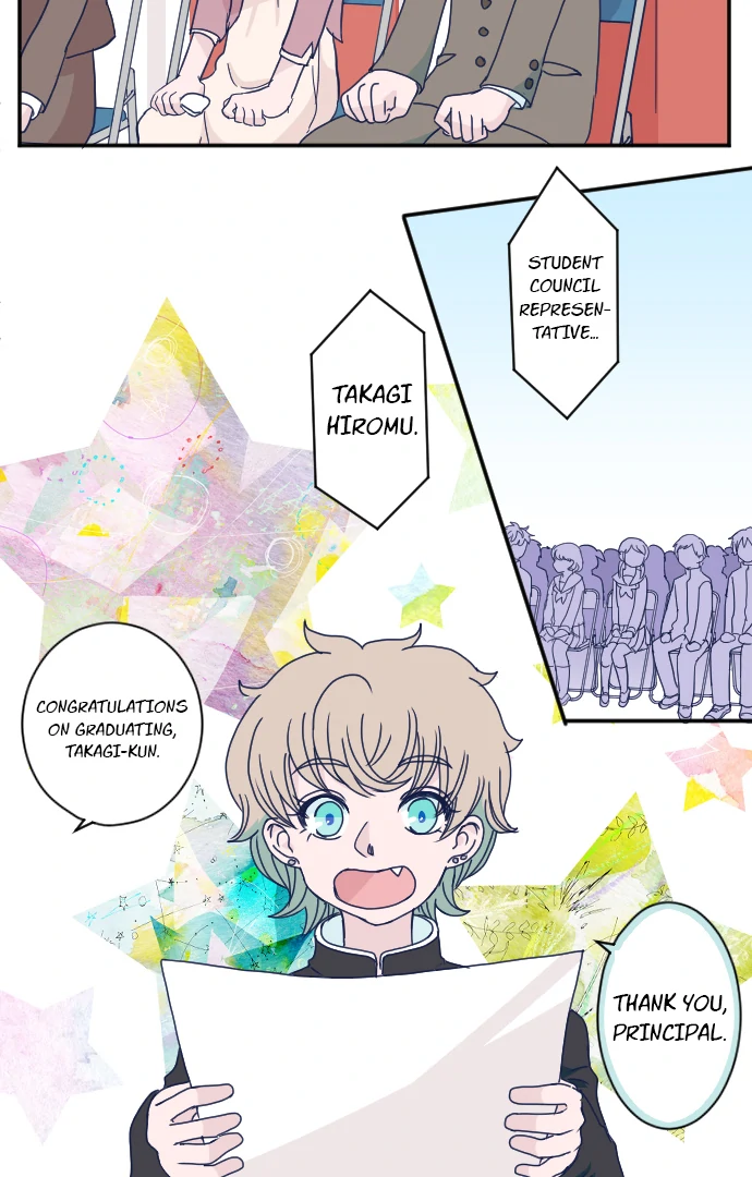 Ore no mental wa genkai desu Chapter 168 page 2